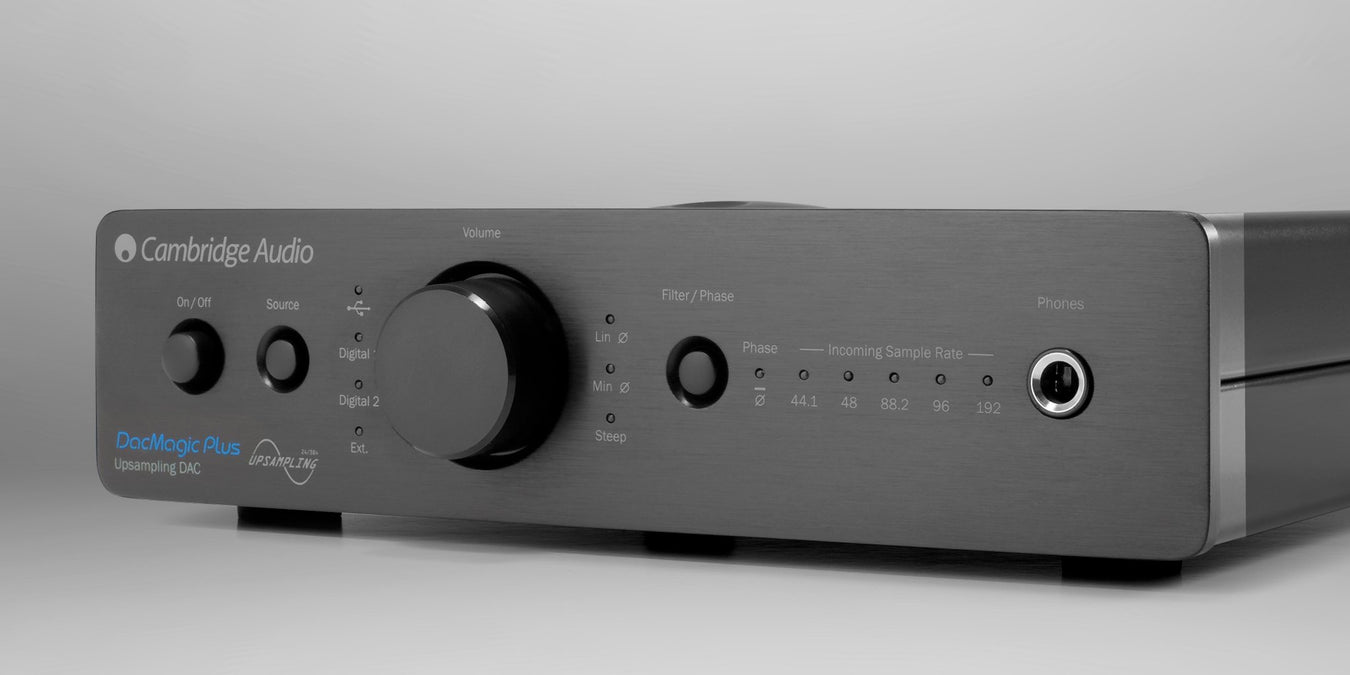 Digital audio converters-SONXPLUS Lac St-Jean